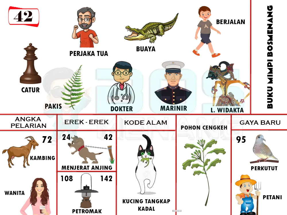 buku mimpi erek erek togel 42